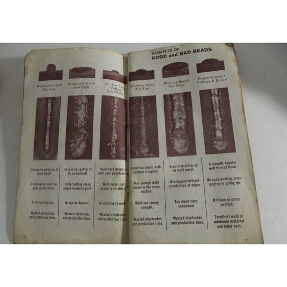 Lot 3 Vtg Welding Guide:Hobart Victor Weldor's Reference Book cutting heating - Picture 11 of 12